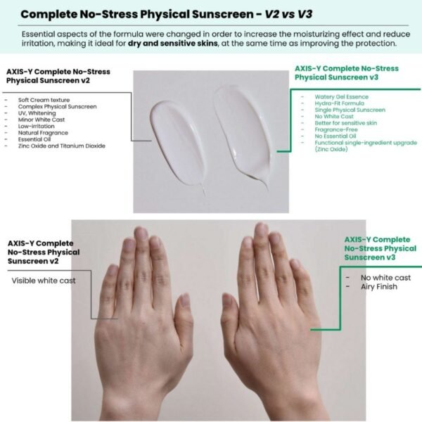 AXIS-Y Complete No-Stress Physical Sunscreen Version 3 - Image 3