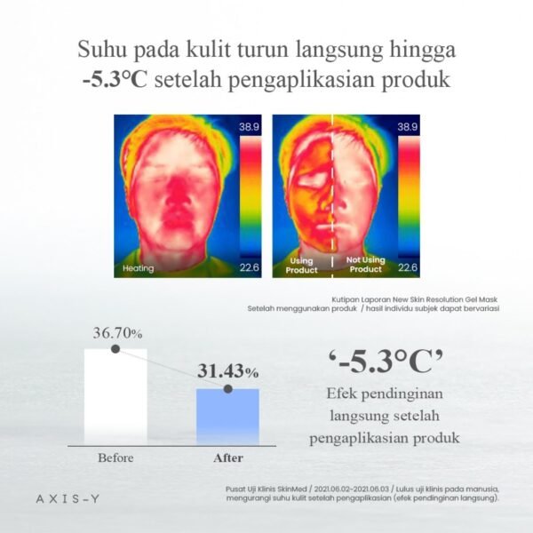 AXIS-Y New Skin Resolution Gel Mask - Image 2