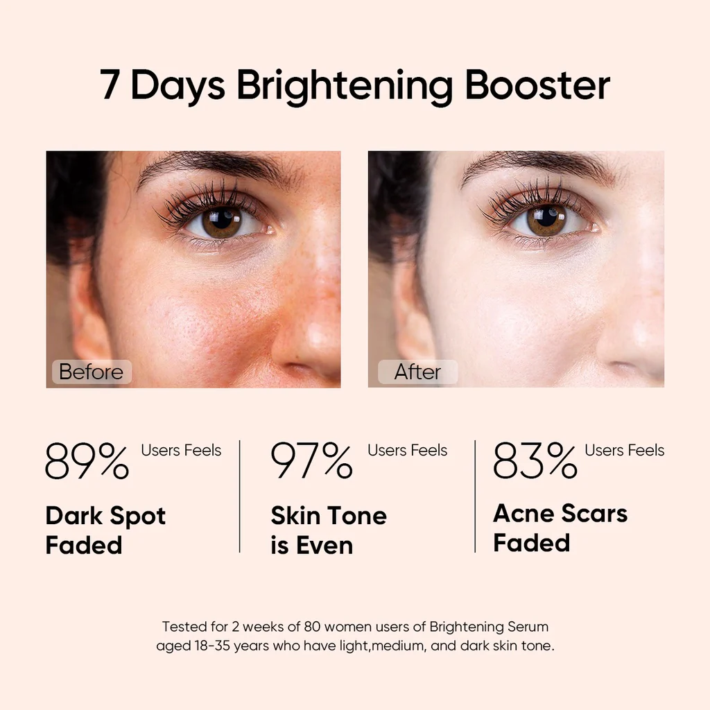 Skintific Niacinamide Brightening Serum