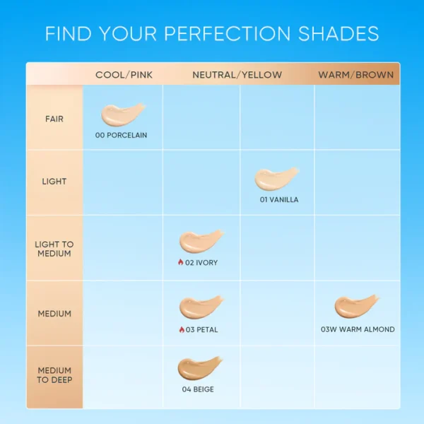 Skintific Cover Perfect Serum Concealer, Hempas Semua Imperfection di Wajah - Image 2